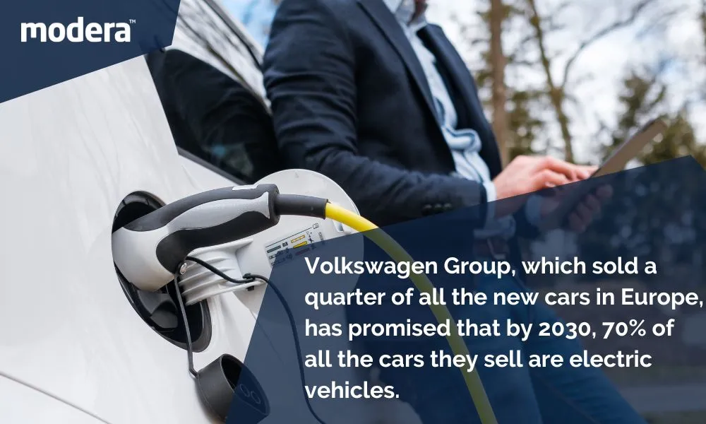 The leasing percentage and insurance payment will also become more dependent on the size of the carbon footprint of the car and the loan applicant. 